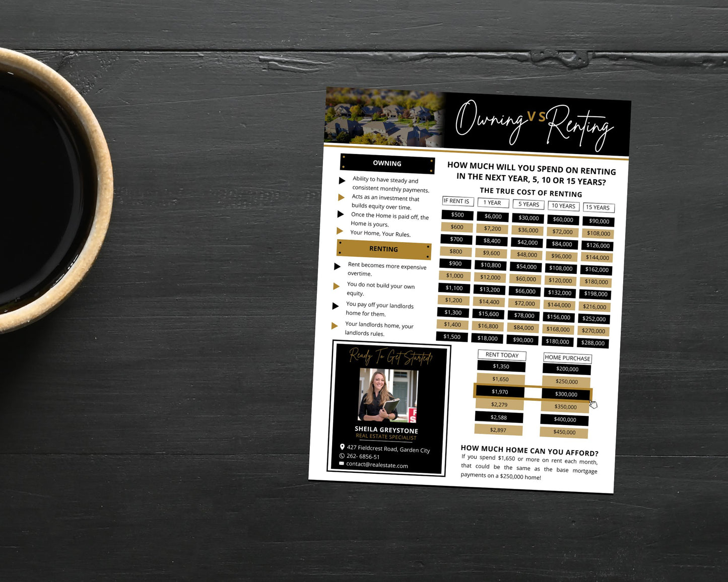 Rent vs Own Flyer - Style 6