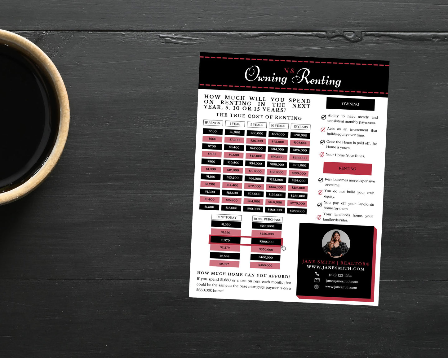 Rent vs Own Flyer - Style 7