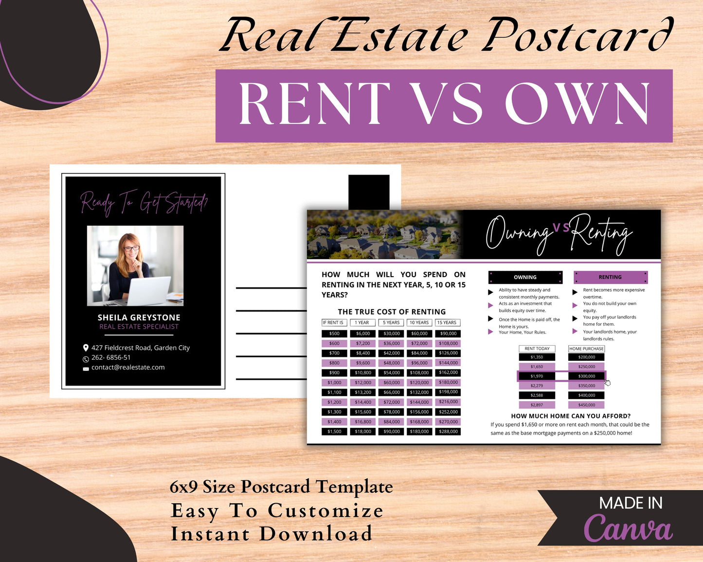 6x9 Renting Vs Owning Postcard - Style 1