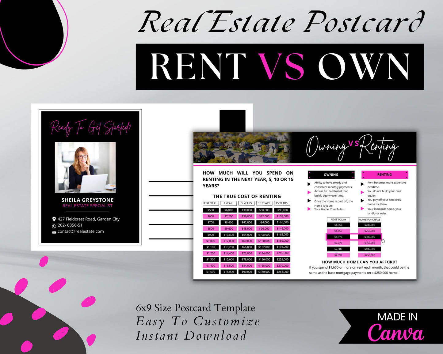 6x9 Renting Vs Owning Postcard - Style 1