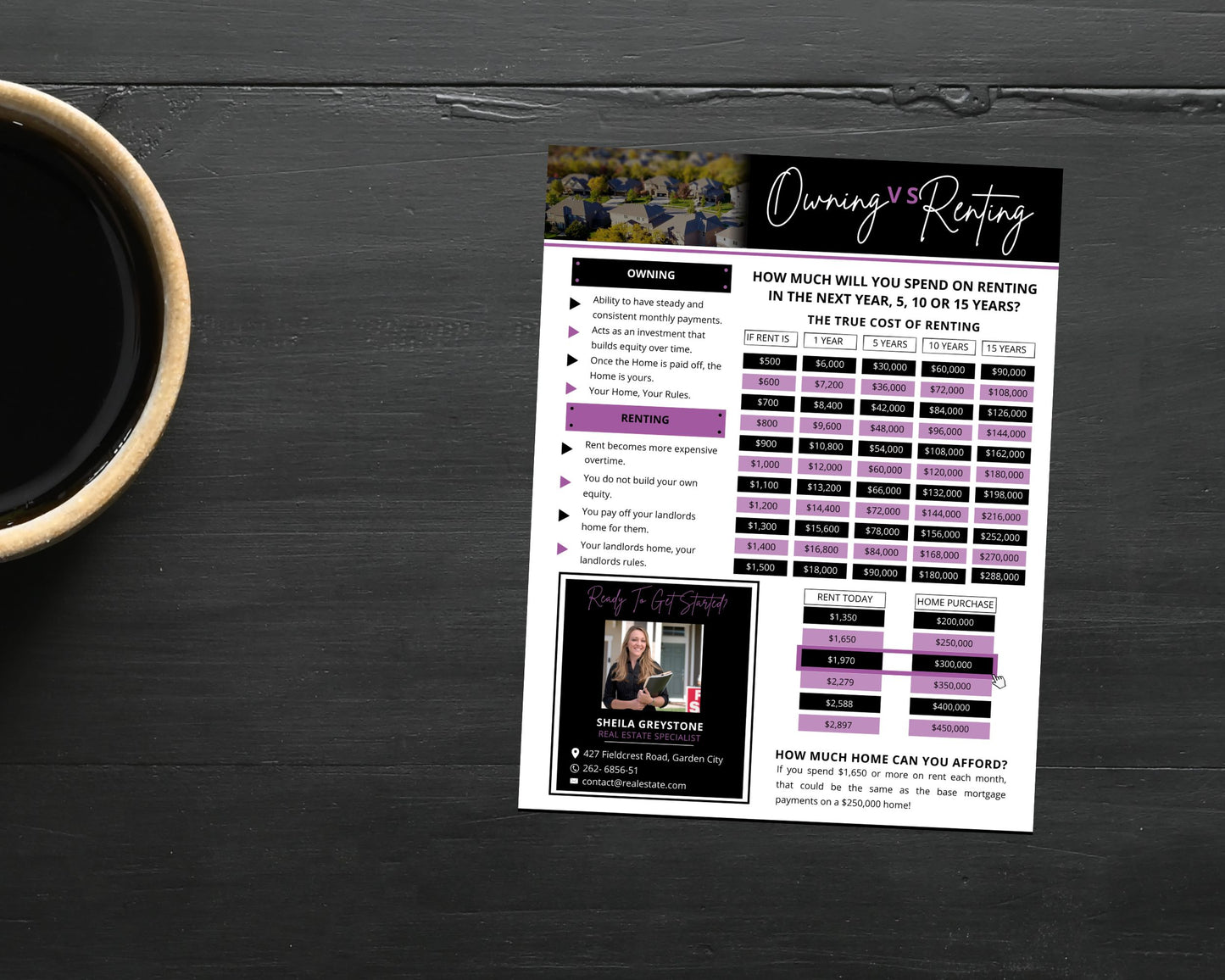 Rent vs Own Flyer - Style 6