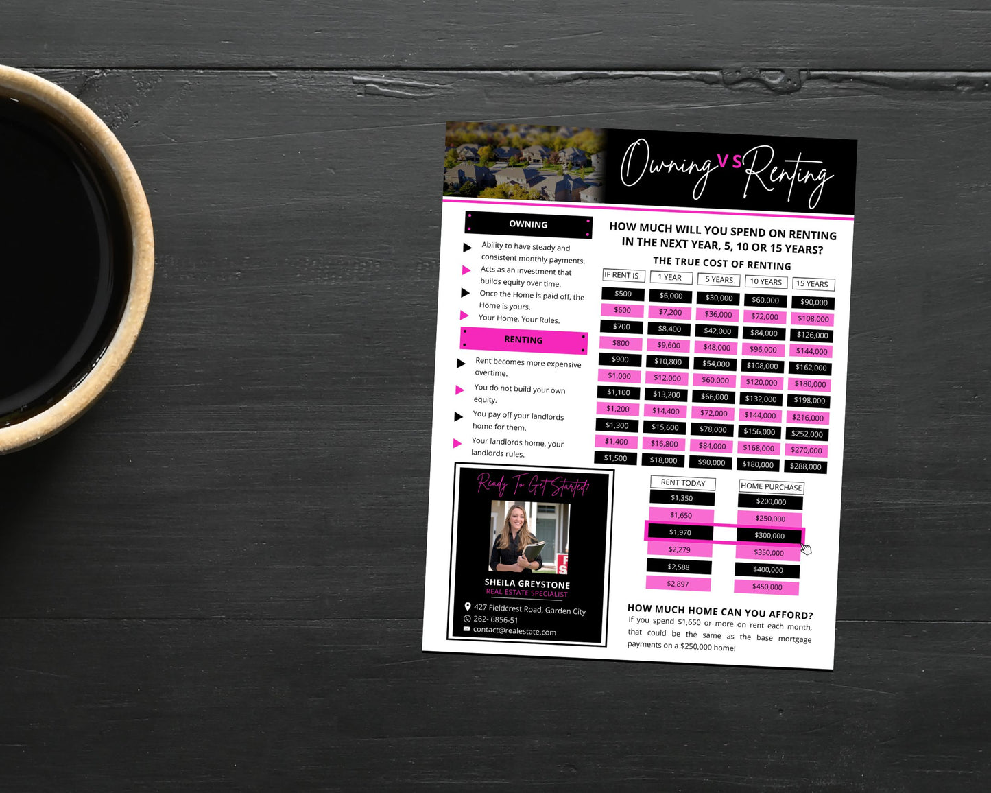 Rent vs Own Flyer - Style 6