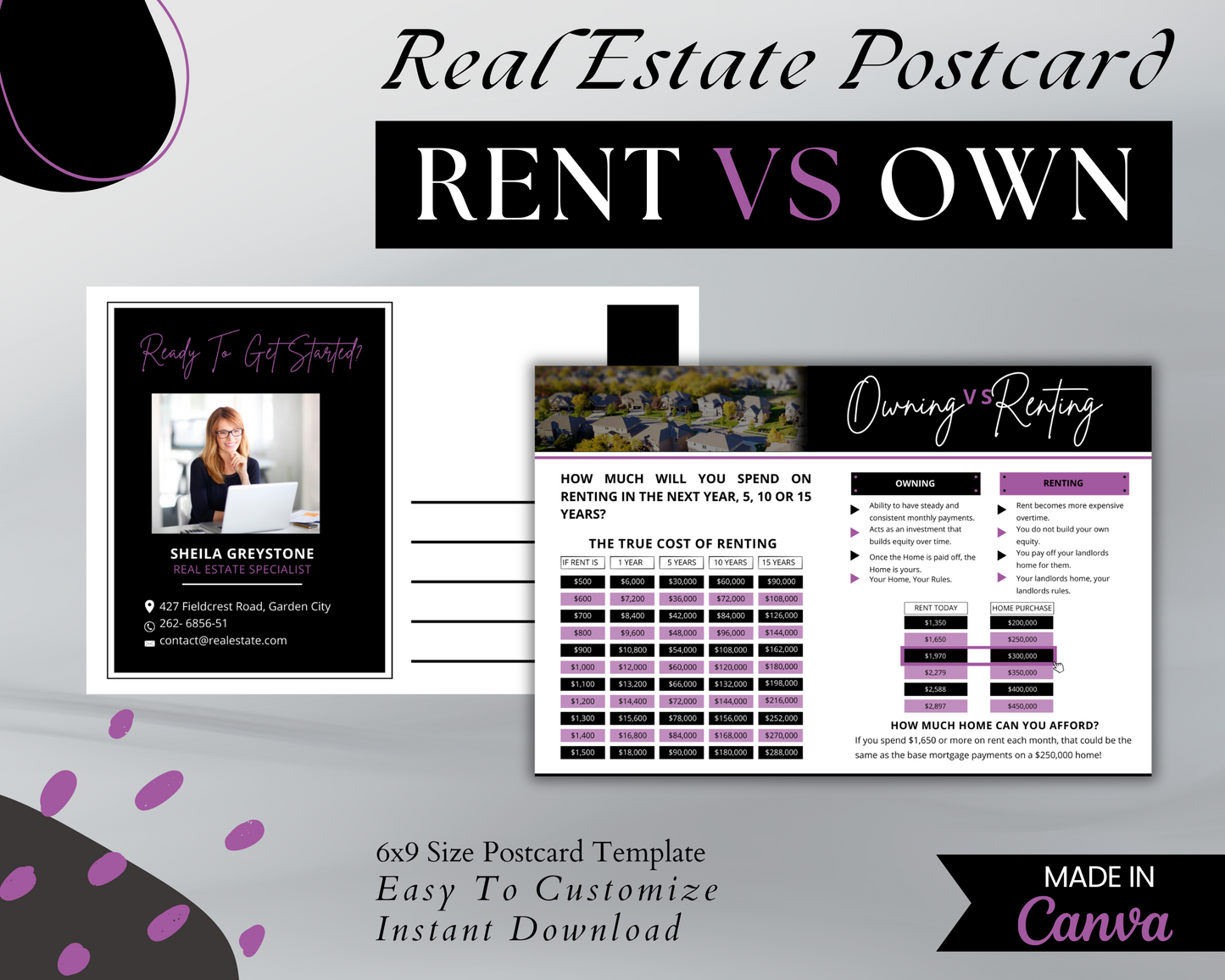 Rent vs own postcard