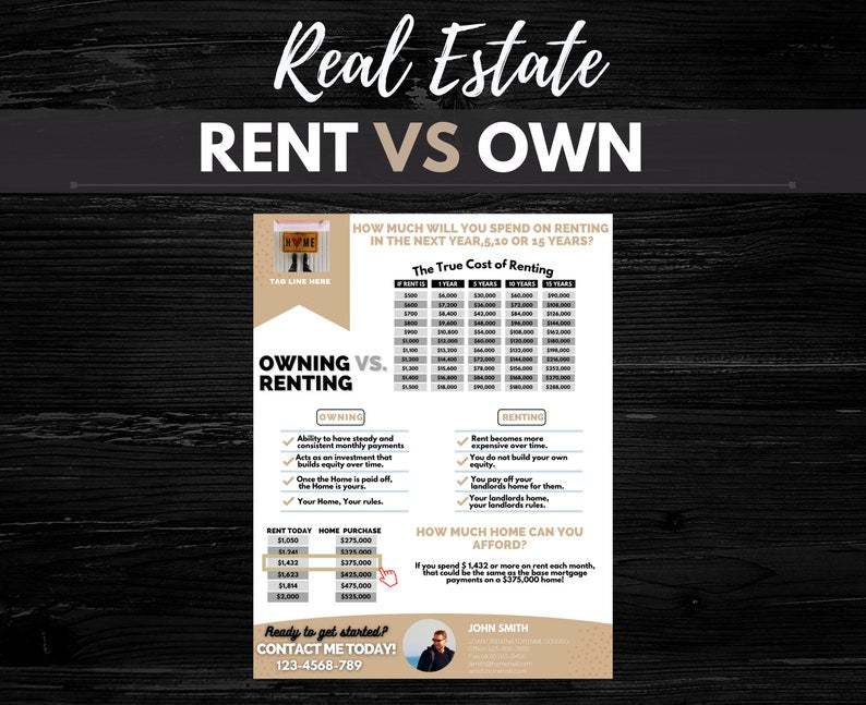 Rent vs Own Flyer - Style 3