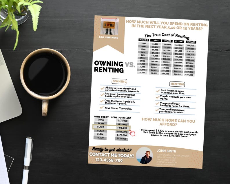 Rent vs Own Flyer - Style 3
