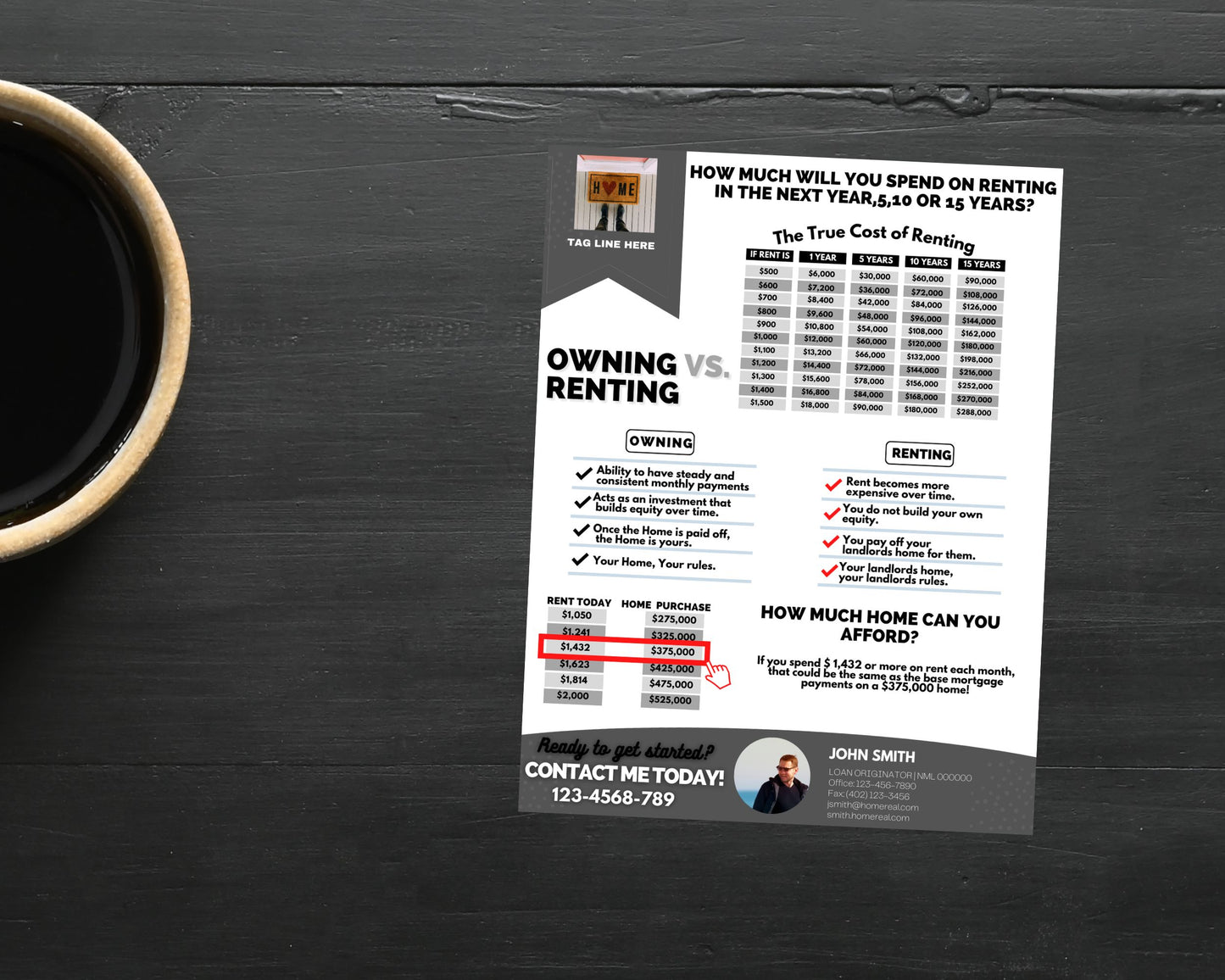 Rent vs Own Flyer - Style 3