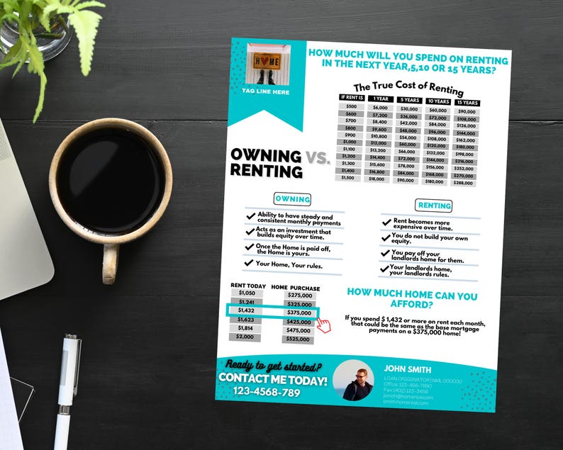 Rent vs Own Flyer - Style 3