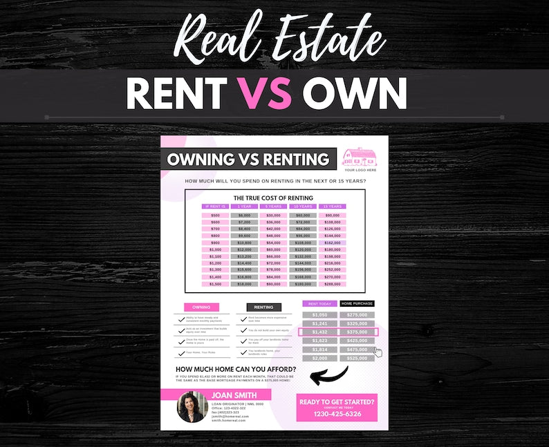 Rent vs Own Flyer - Style 2