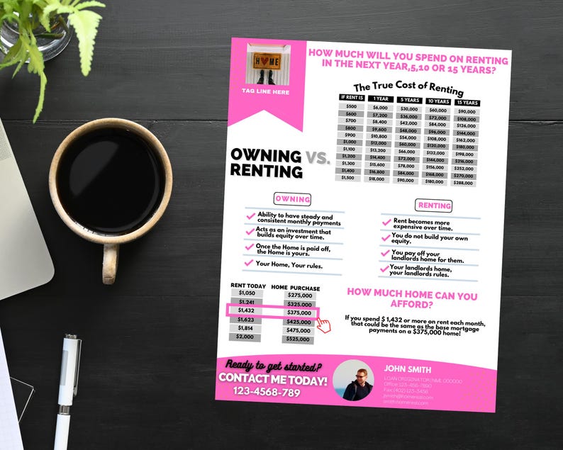 Rent vs Own Flyer - Style 3