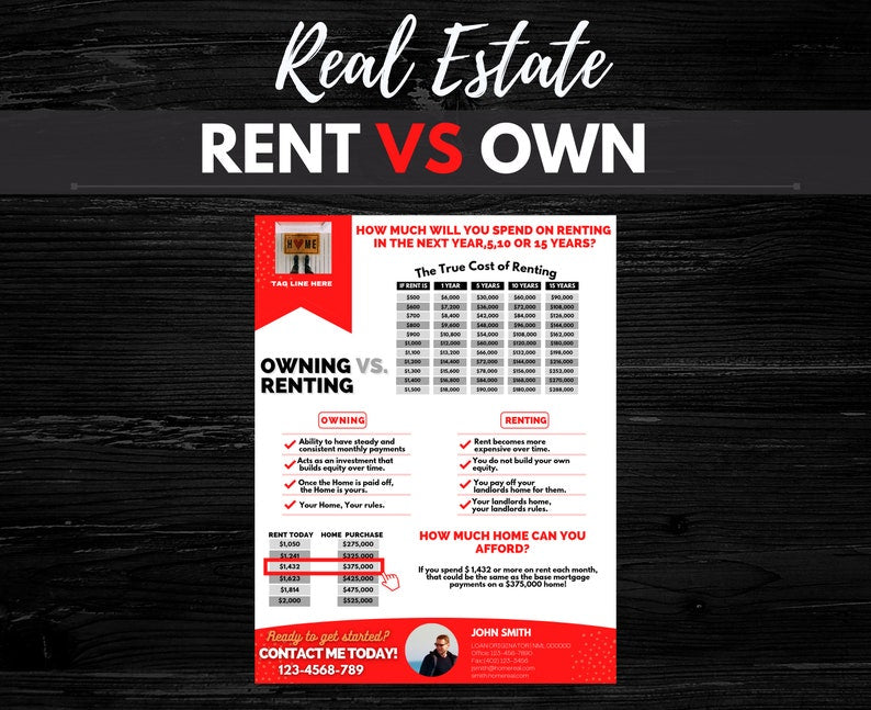 Rent vs Own Flyer - Style 3