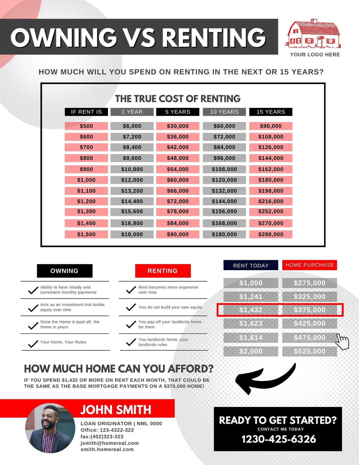 Rent vs Own Flyer - Style 2