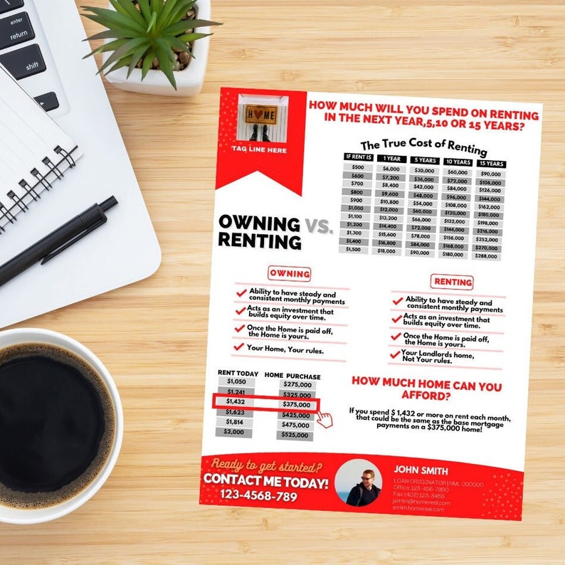 Rent vs Own Flyer - Style 3