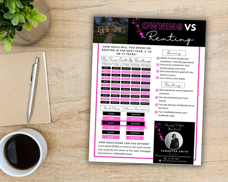 Rent Vs Own Flyer