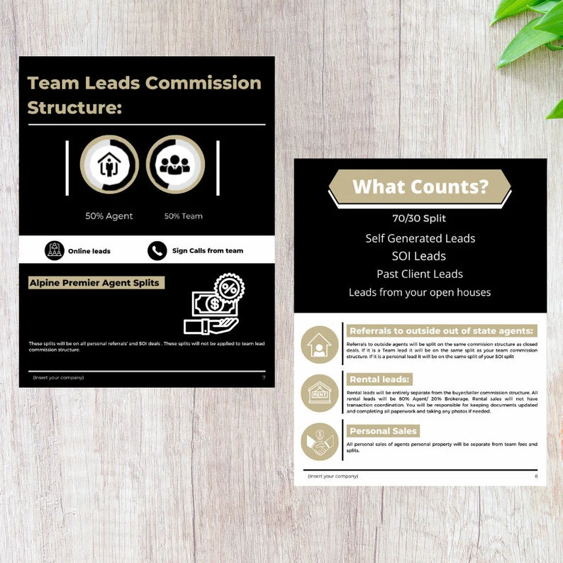 Real Estate Brokerage Agreement | Real Estate Team Guide | Real Estate Print | Real Estate Marketing | Instant Download