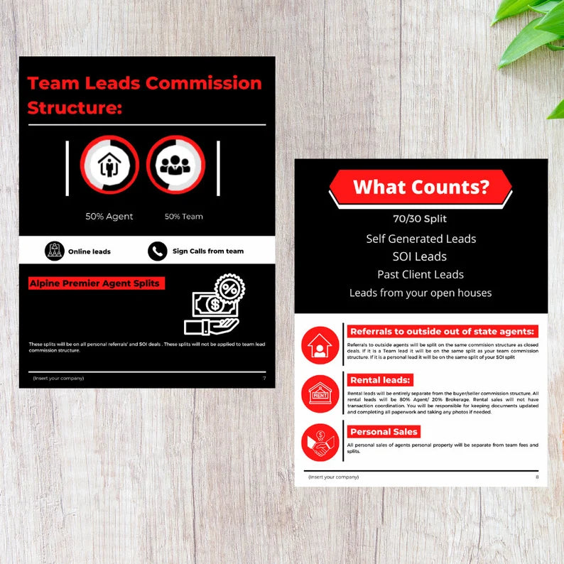 Real Estate Brokerage Agreement | Real Estate Team Guide | Real Estate Print | Real Estate Marketing | Instant Download