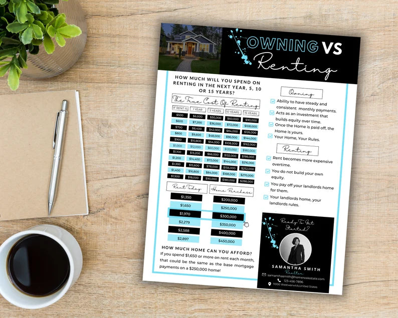 Rent Vs Own Flyer