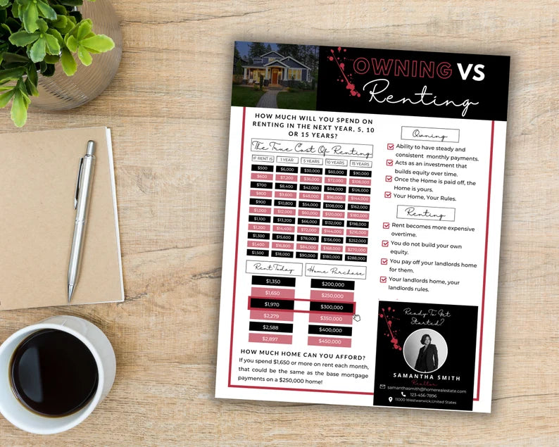 Rent Vs Own Flyer