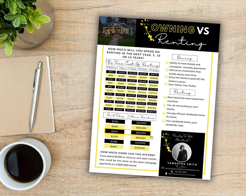 Rent Vs Own Flyer