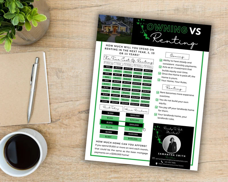 Rent Vs Own Flyer
