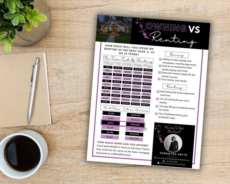 Rent Vs Own Flyer