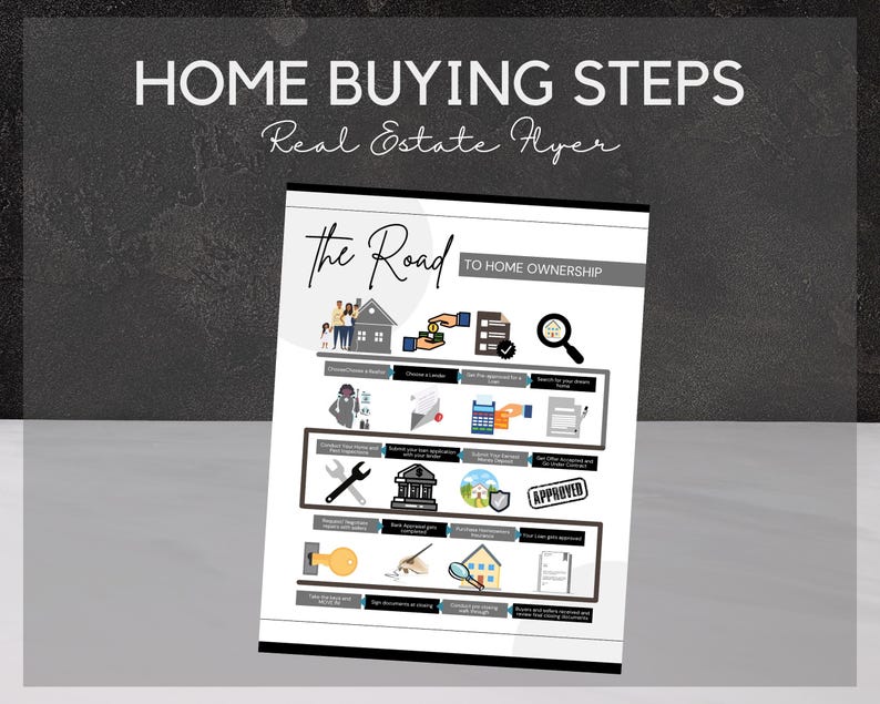 The Road To Ownership Flyer