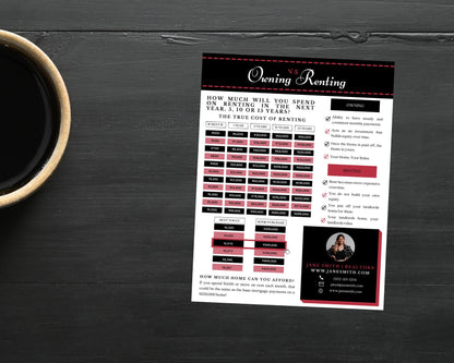 Rent vs Own Flyer - Style 7