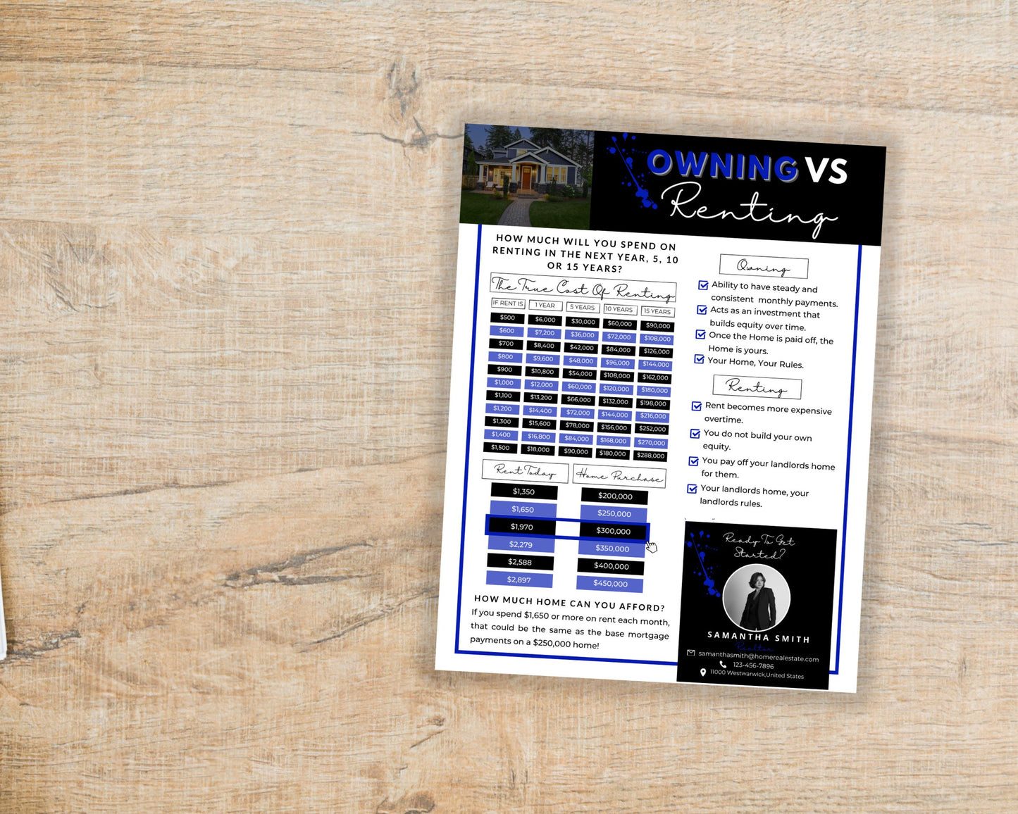 Rent Vs Own Flyer