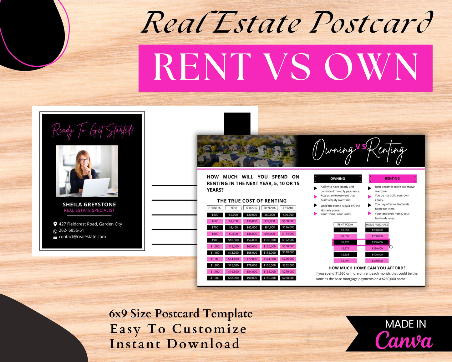 6x9 Renting Vs Owning Postcard - Style 1