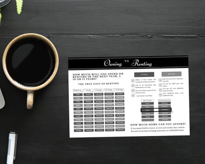 6x9 Renting Vs Owning Postcard - Style 2