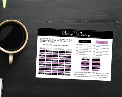 6x9 Renting Vs Owning Postcard - Style 2