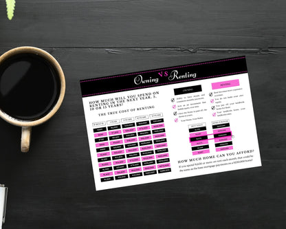 6x9 Renting Vs Owning Postcard - Style 2