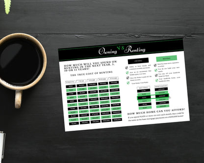 6x9 Renting Vs Owning Postcard - Style 2