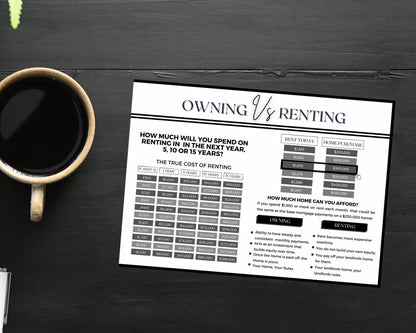6x9 Renting Vs Owning Postcard - Style 4