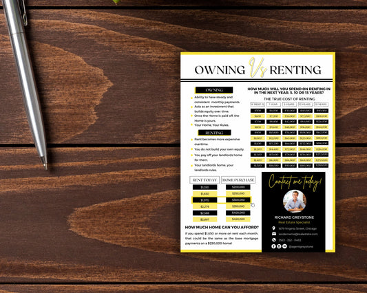 Rent vs Own Flyer - Style 4