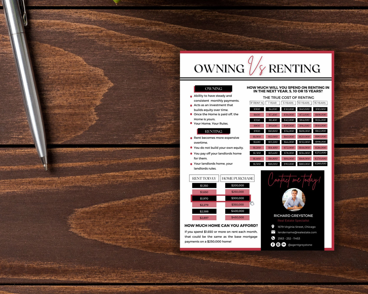 Rent vs Own Flyer - Style 4
