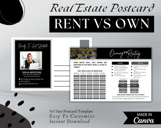 5x7 Renting Vs Owning Postcard - Style 1
