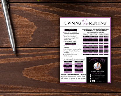 Rent vs Own Flyer - Style 4