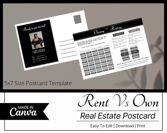 5x7 Renting Vs Owning Postcard - Style 2