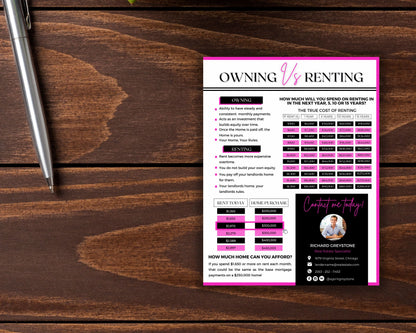 Rent vs Own Flyer - Style 4