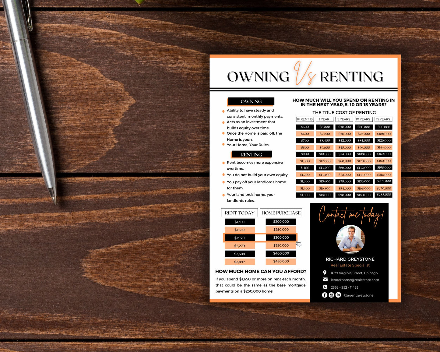 Rent vs Own Flyer - Style 4