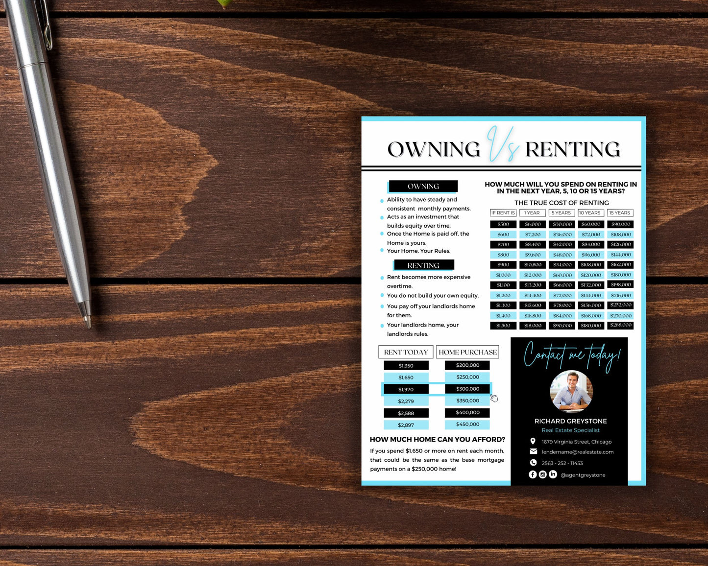 Rent vs Own Flyer - Style 4