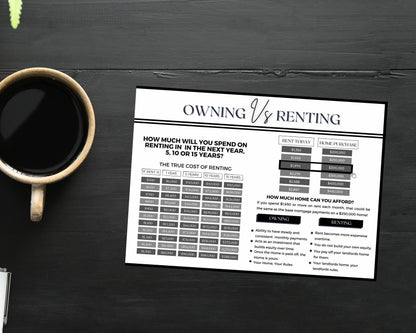 5x7 Renting Vs Owning Postcard - Style 4
