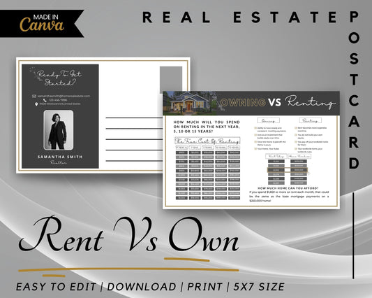 5x7 Renting Vs Owning Postcard - Style 5