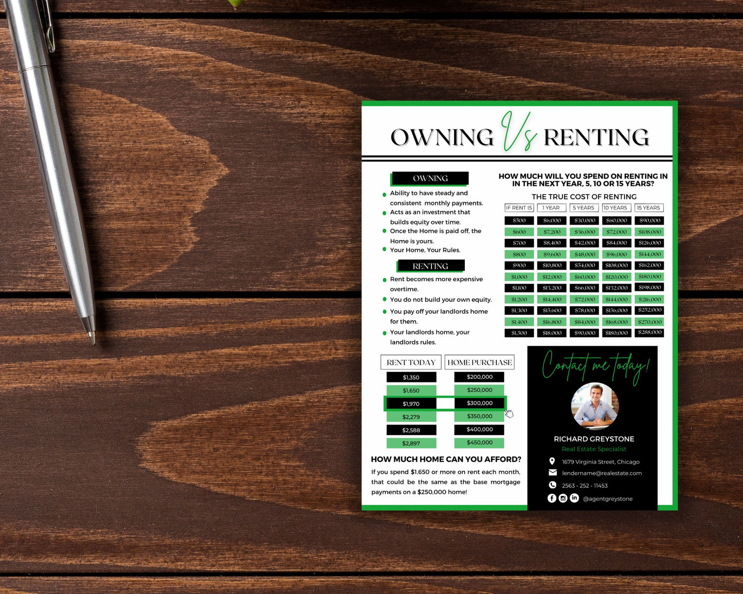 Rent vs Own Flyer - Style 4