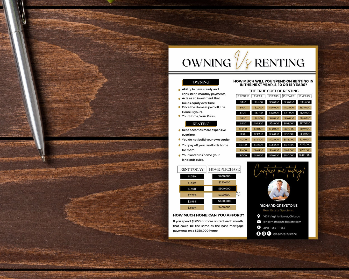 Rent vs Own Flyer - Style 4