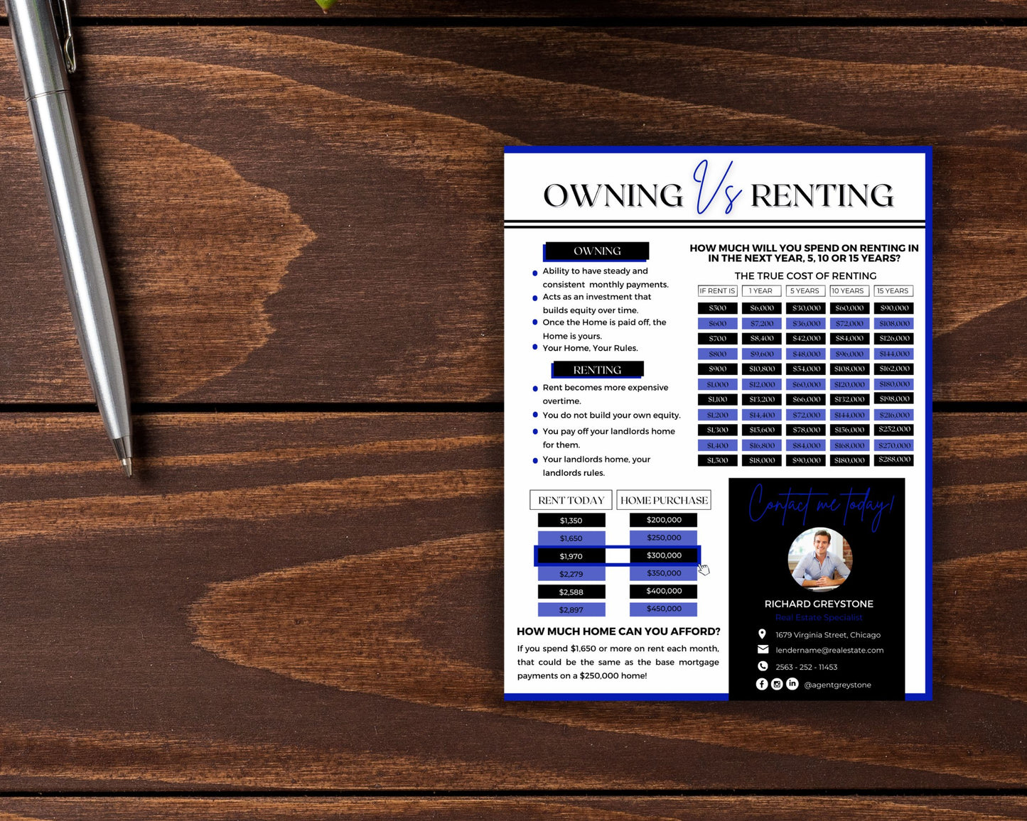 Rent vs Own Flyer - Style 4