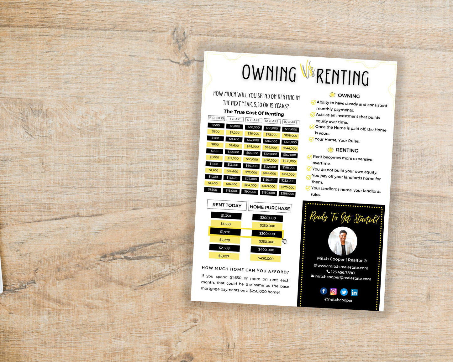 Rent vs Own Flyer - Style 5