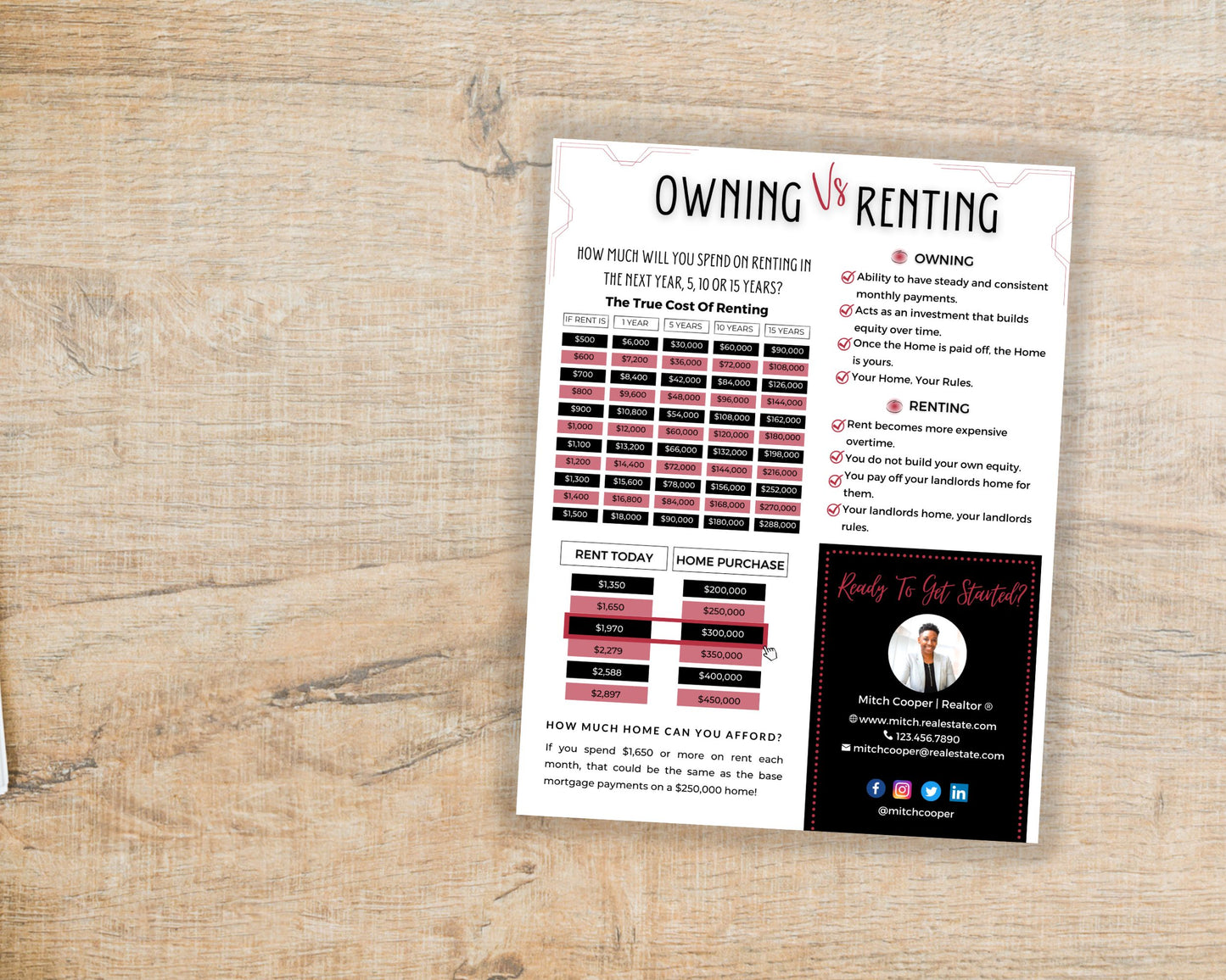 Rent vs Own Flyer - Style 5