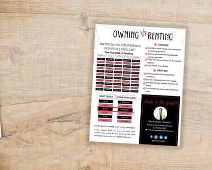 Rent vs Own Flyer - Style 5