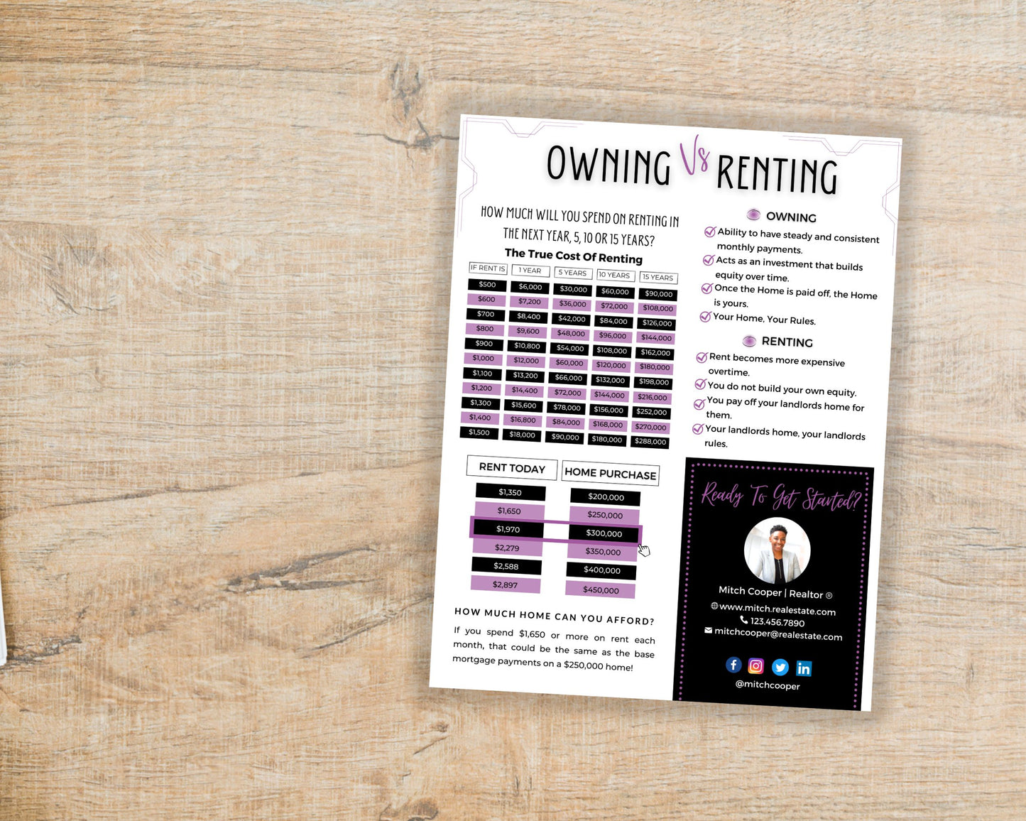 Rent vs Own Flyer - Style 5